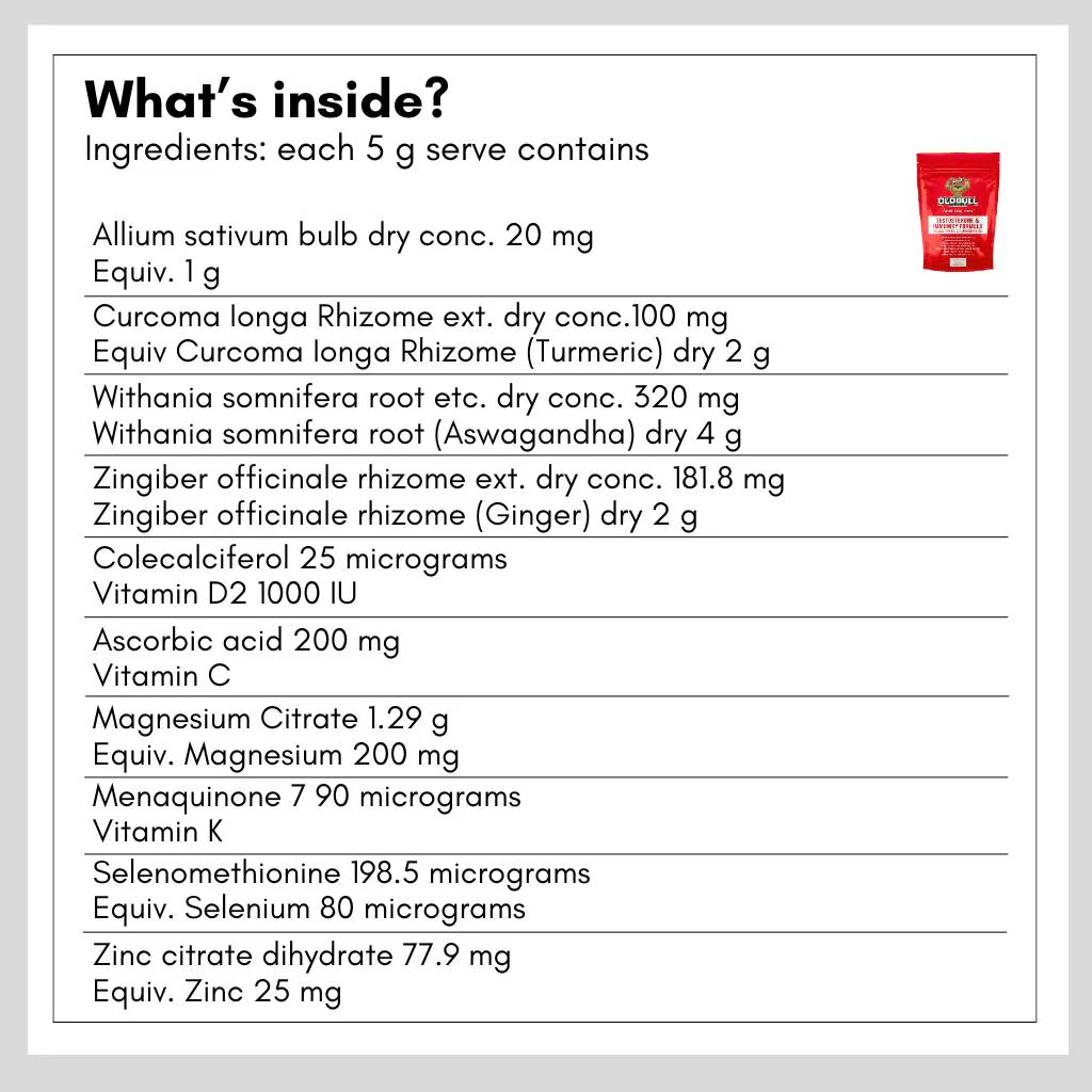 TESTOSTERONE & IMMUNITY FORMULA (30) - Image 6